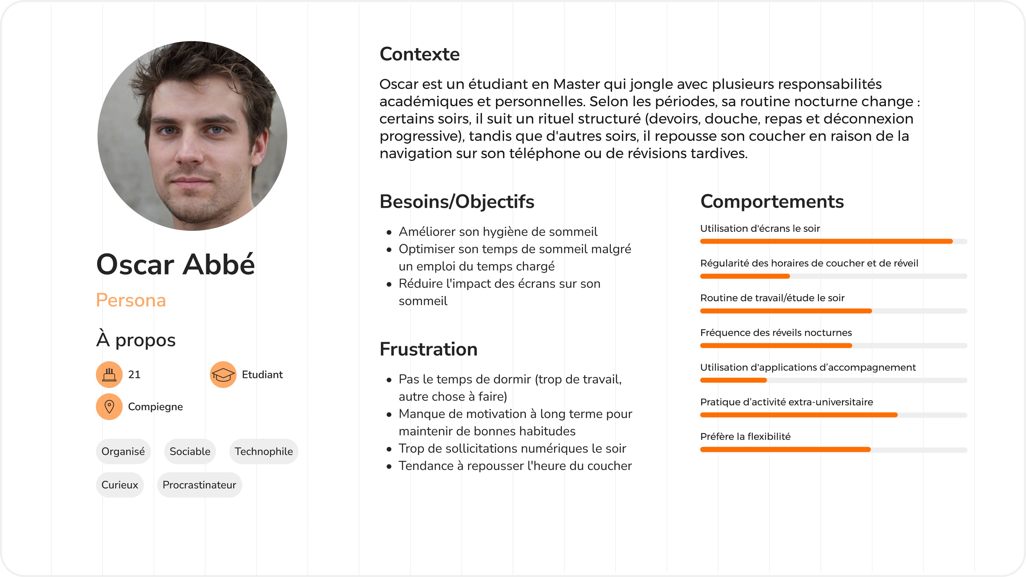 persona Maquette final
