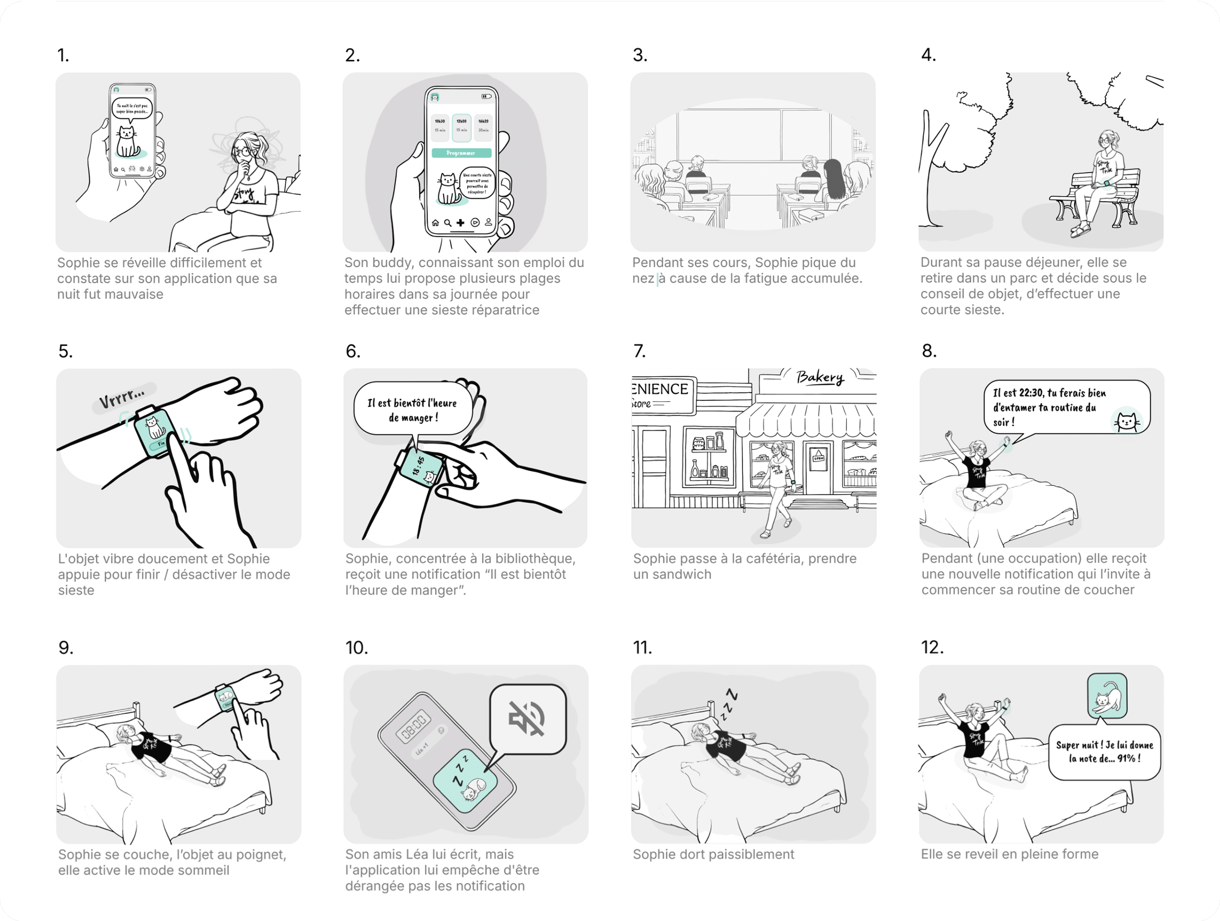 Storyboard Maquette final